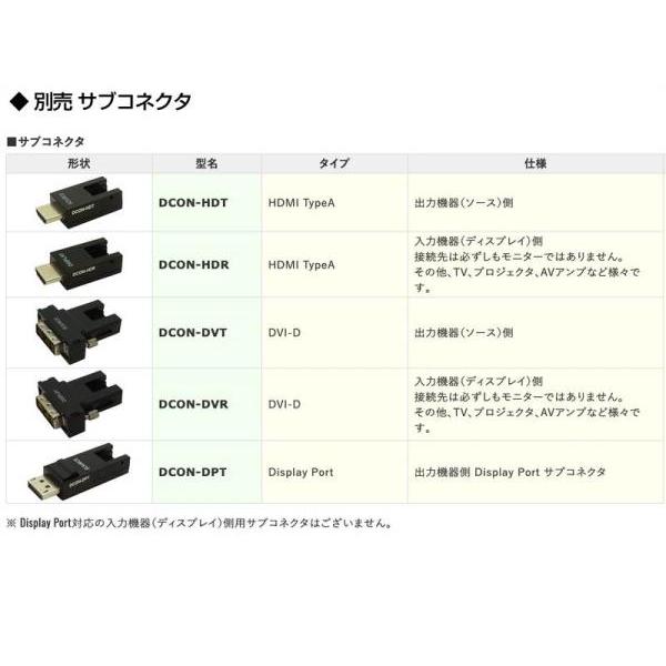 CANARE(カナレ) APF50-DCON 50m ◆ 50メートル  着脱式 光ファイバ マイクロ HDMI ケーブル 黒色｜watanabegakki｜03