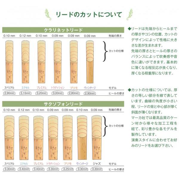 MARCA(マーカ) ジャズ アルトサックス リード 3番 アンファイル