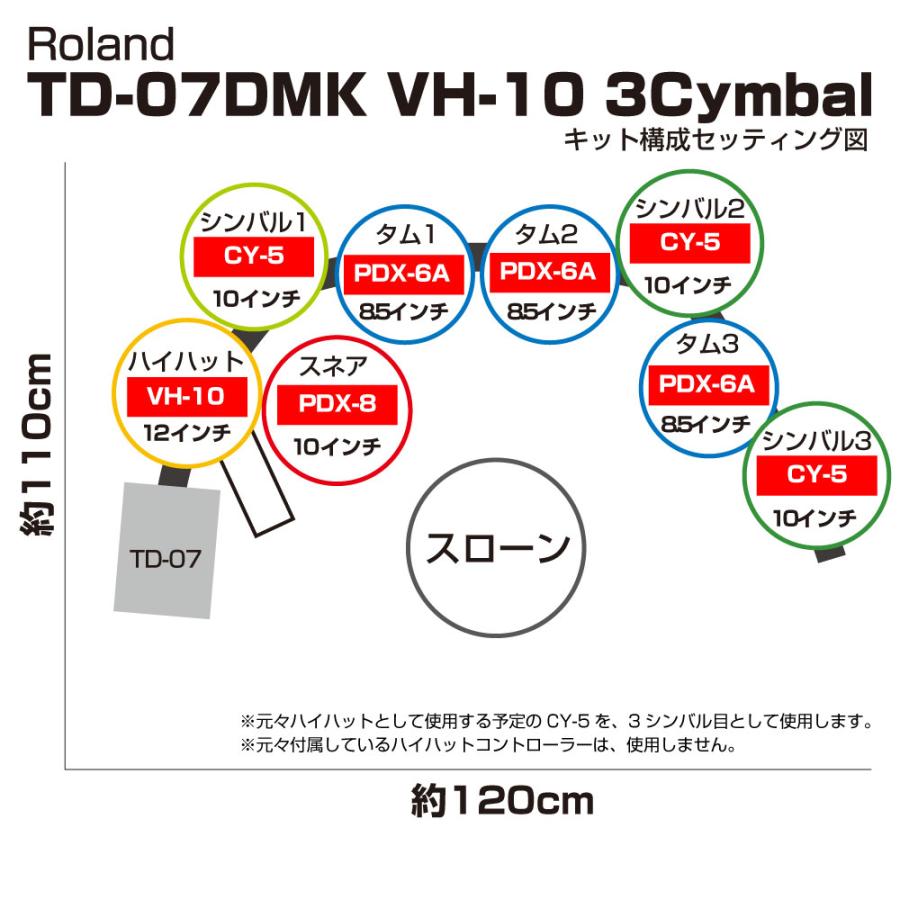 TD-07DMK VH-10 3シンバル スターターセット ツインペダル + マット【ノベルティ付き！ 【カラー】 在庫有り 】