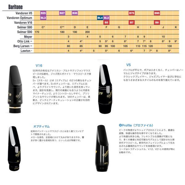 バリトンサックス マウスピース BP3 バンドレン 【公式通販】
