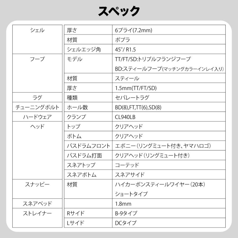 RYDEEN RDP2F5STD2YL イエロー 22インチバスドラム 標準サイズ フルセット 【大特価 【パイプ】 】