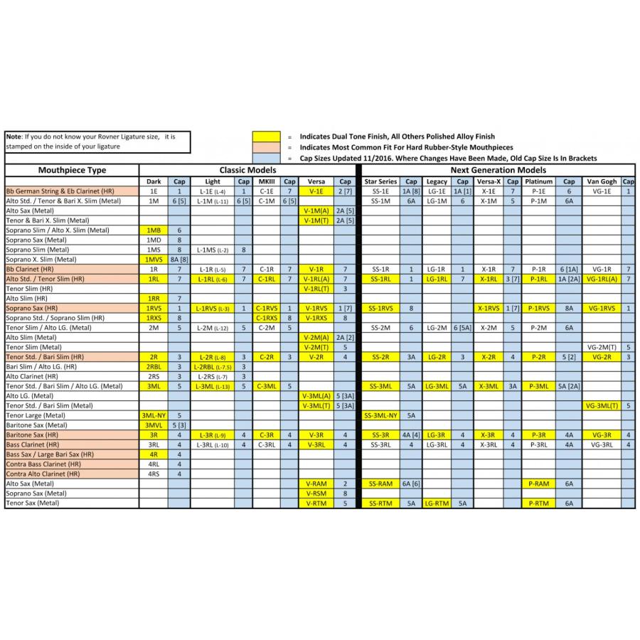 Rovner P-3R バリトンサックス ラバー用 リガチャー プラチナム