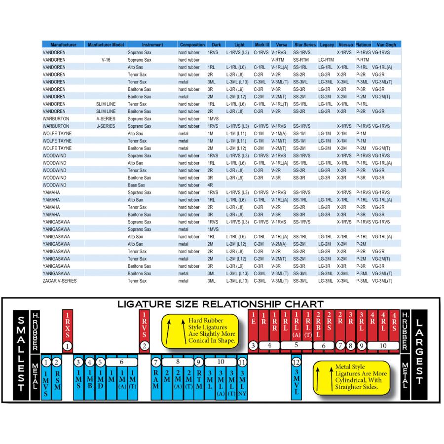 Rovner(ロブナー) VG-2MT テナーサックス メタル用 リガチャー