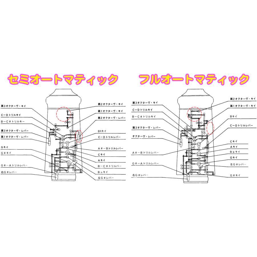 YOB-432 オーボエ 木製 管体 グラナディラ 日本製 管楽器 フルオートマティック カバードキイ oboe セット D　北海道 【プロ】 沖縄 離島不可