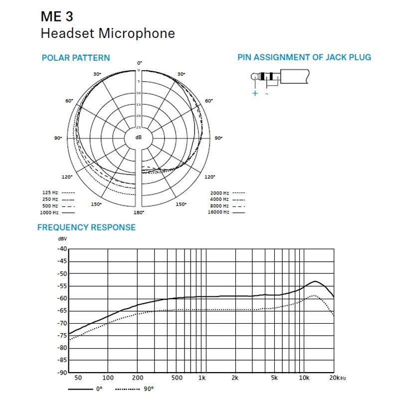 SENNHEISER(ゼンハイザー) XSW 2-ME3-JB ◆ ワイヤレスマイクシステム ヘッドセット ME 3-II 付属【4月17日時点、在庫あり 】の画像