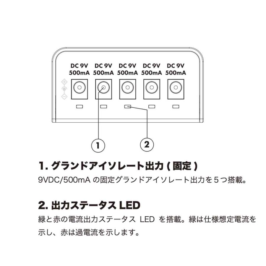 Fender（フェンダー） Engine Room LVL5 Power Supply パワーサプライ