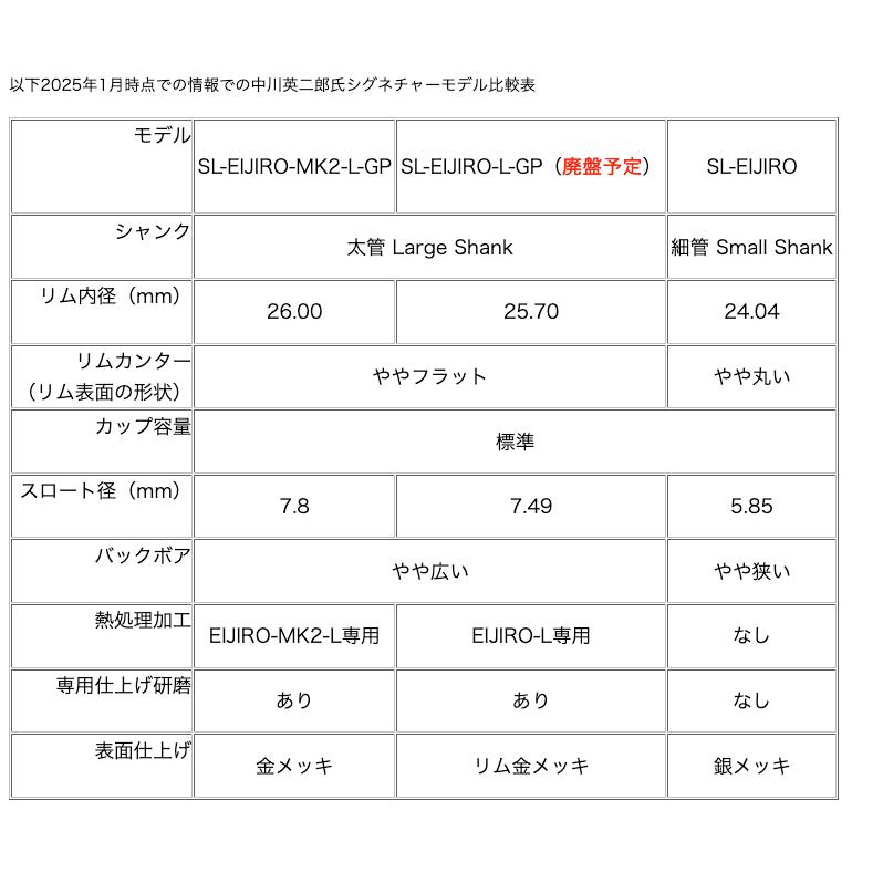 YAMAHA SL-EIJIRO-MK2-L-GP マウスピース 太管 中川英二郎 YAMAHA SL-EIJIRO-MK2-L-GP マウスピース 太管 中川英二郎
