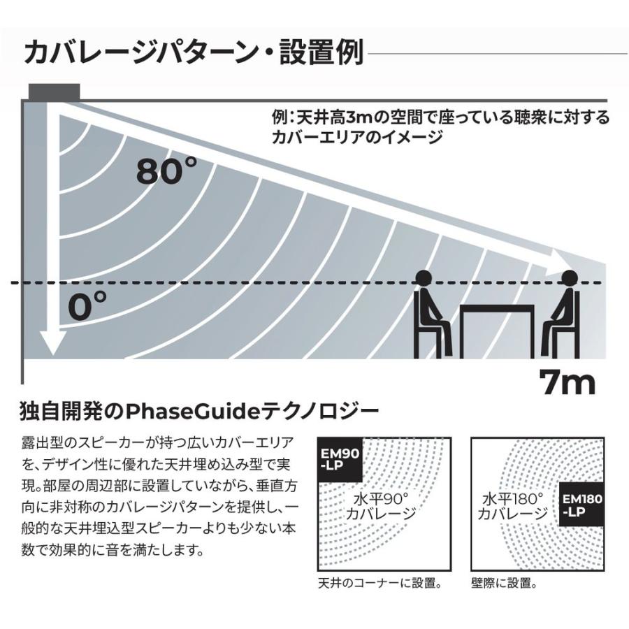 BOSE(ボーズ) EM180-LP (1台) ◆ EdgeMax ステルスデザイン パフォーマンス天井埋め込み型 スピーカー【5月29日時点、少数在庫あり △ 】_10