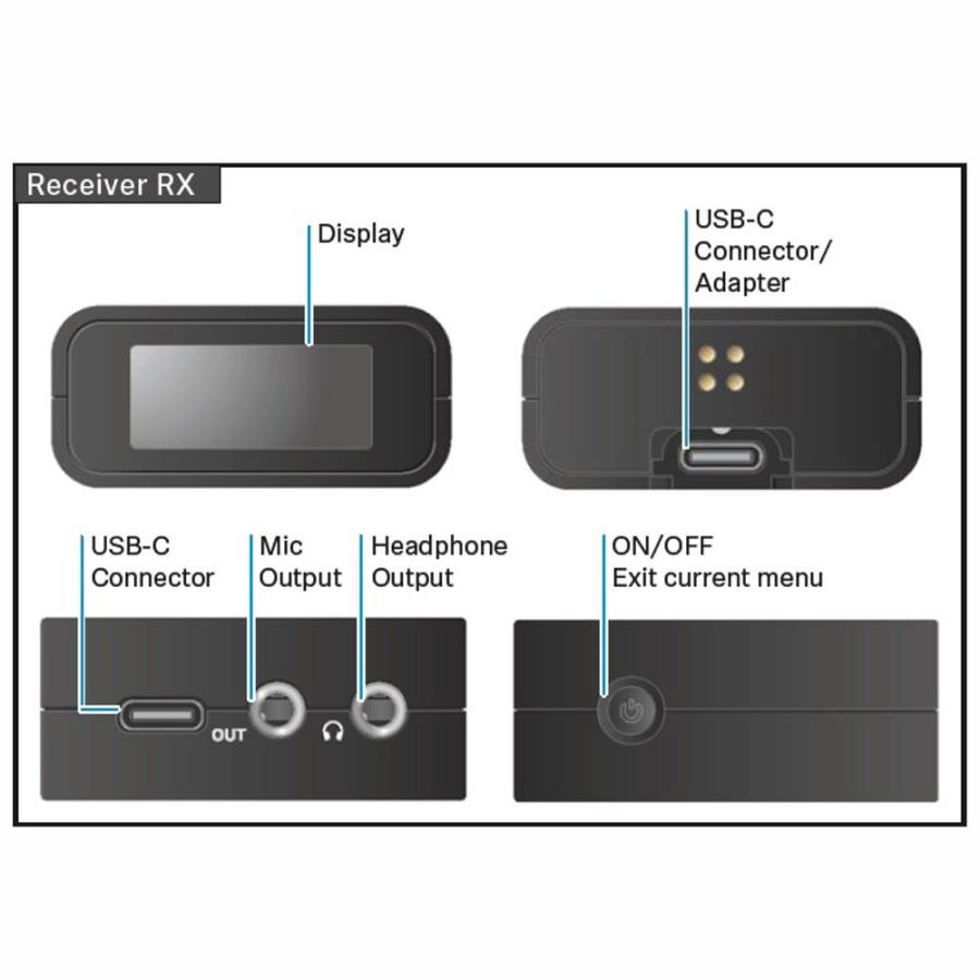 SENNHEISER(ゼンハイザー) PROFILE WIRELESS RECEIVER ◇ プロファイル 
