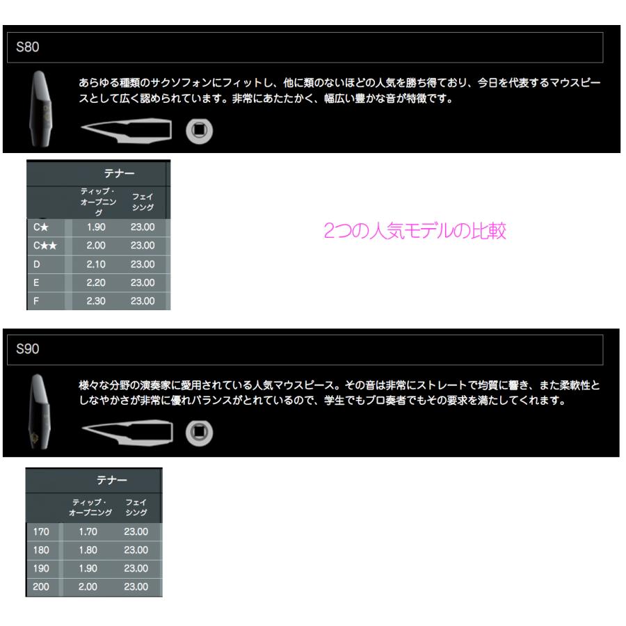 Henri Selmer Paris S90 180 テナーサックス マウスピース ラバー Tenor saxophone rubber mouthpieces S-90 リガチャー セットB　北海道 沖縄 離島不可_3