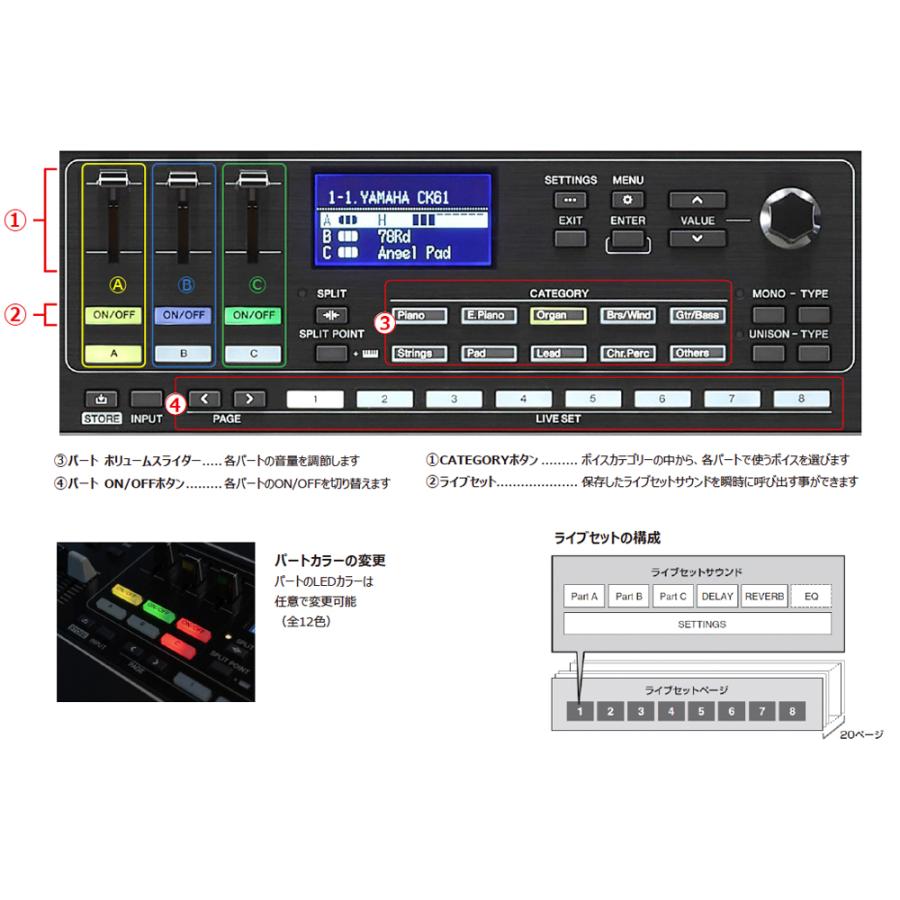 YAMAHA（ヤマハ） CK61 ライブセット ステージキーボード