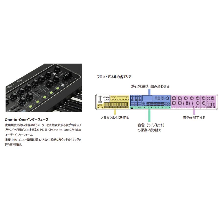 YAMAHA（ヤマハ） CK61 ライブセット ステージキーボード