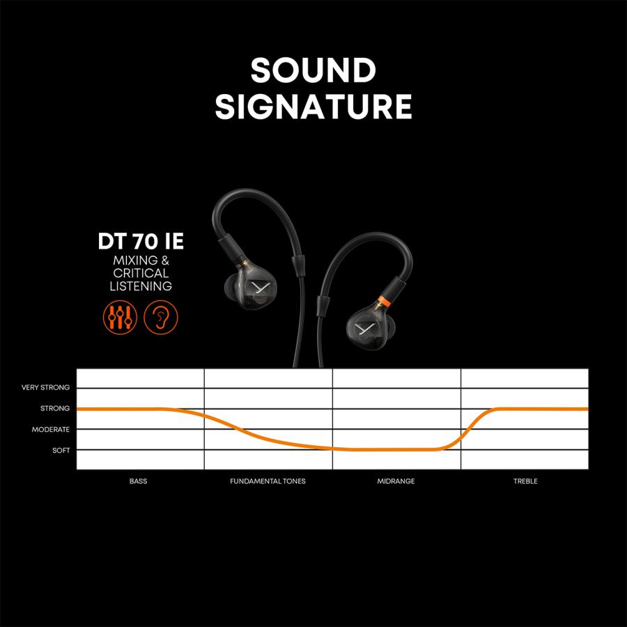 beyerdynamic(ベイヤーダイナミック) DT 70 IE Mixing \u0026 Critical Listeningの画像