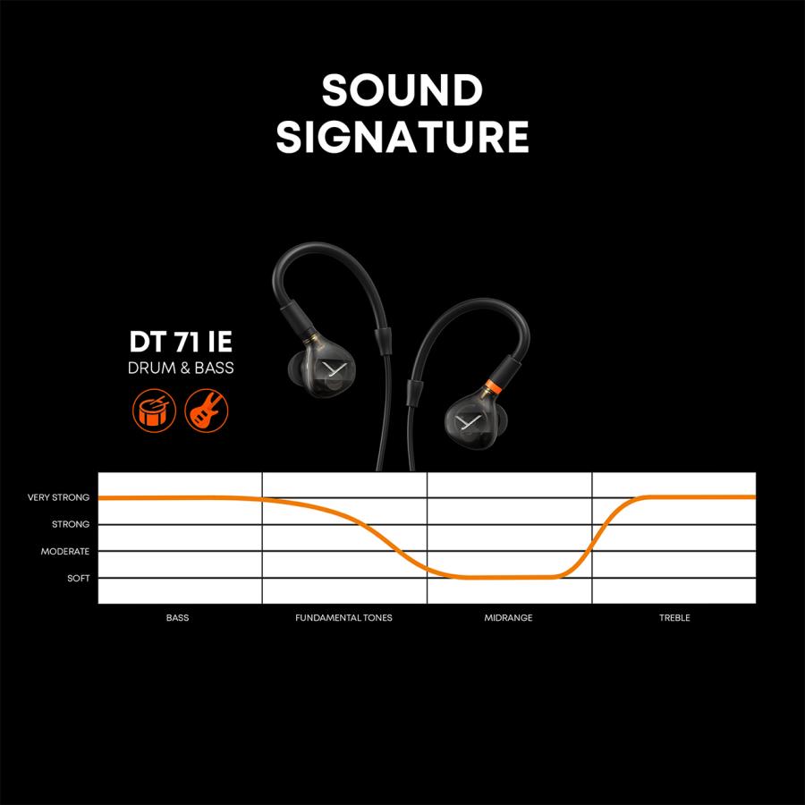 beyerdynamic(ベイヤーダイナミック) DT 71 IE Drum \u0026 Bass ドラム\u0026ベースの画像