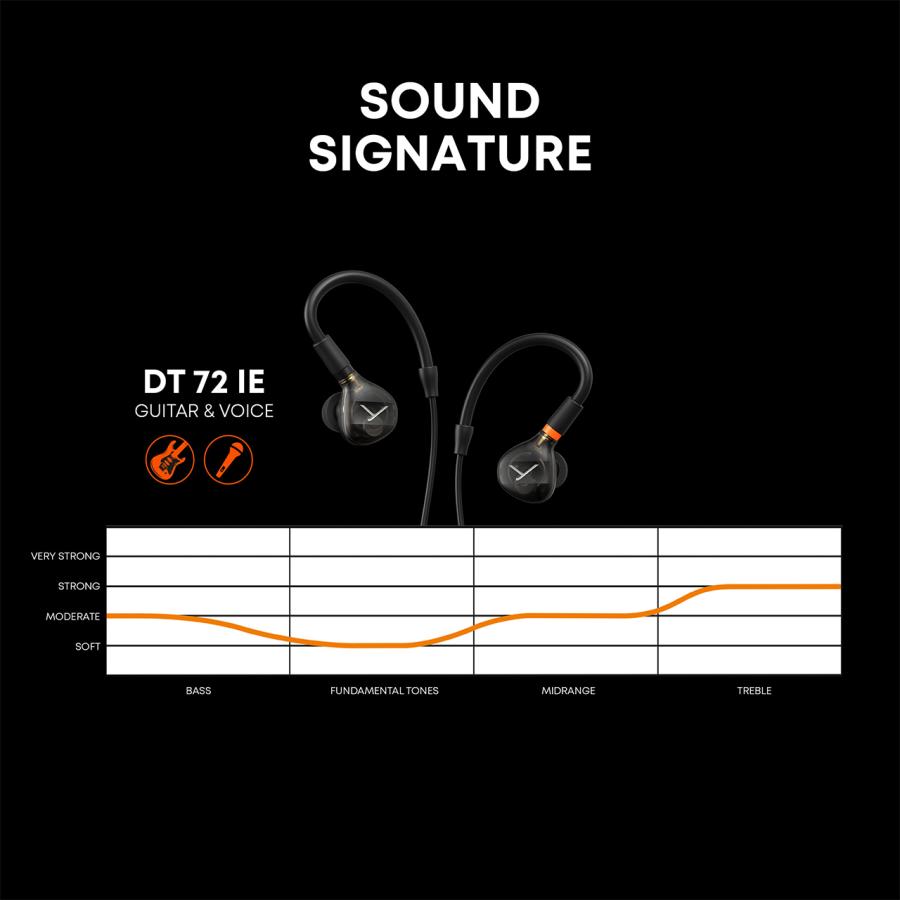 beyerdynamic(ベイヤーダイナミック) DT 72 IE Guitar \u0026 Voice ギター \u0026 ボーカルの画像