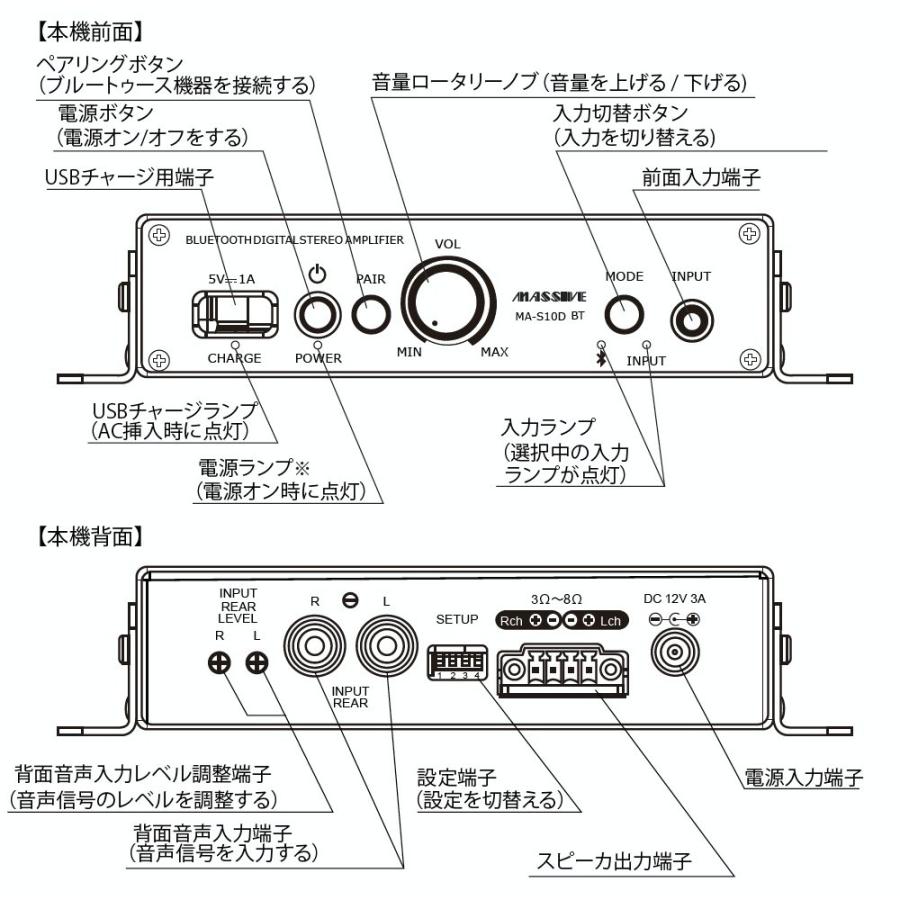 BOSE（ボーズ） FS2SEB Bluetooth対応 BGMスピーカーアンプセット 1