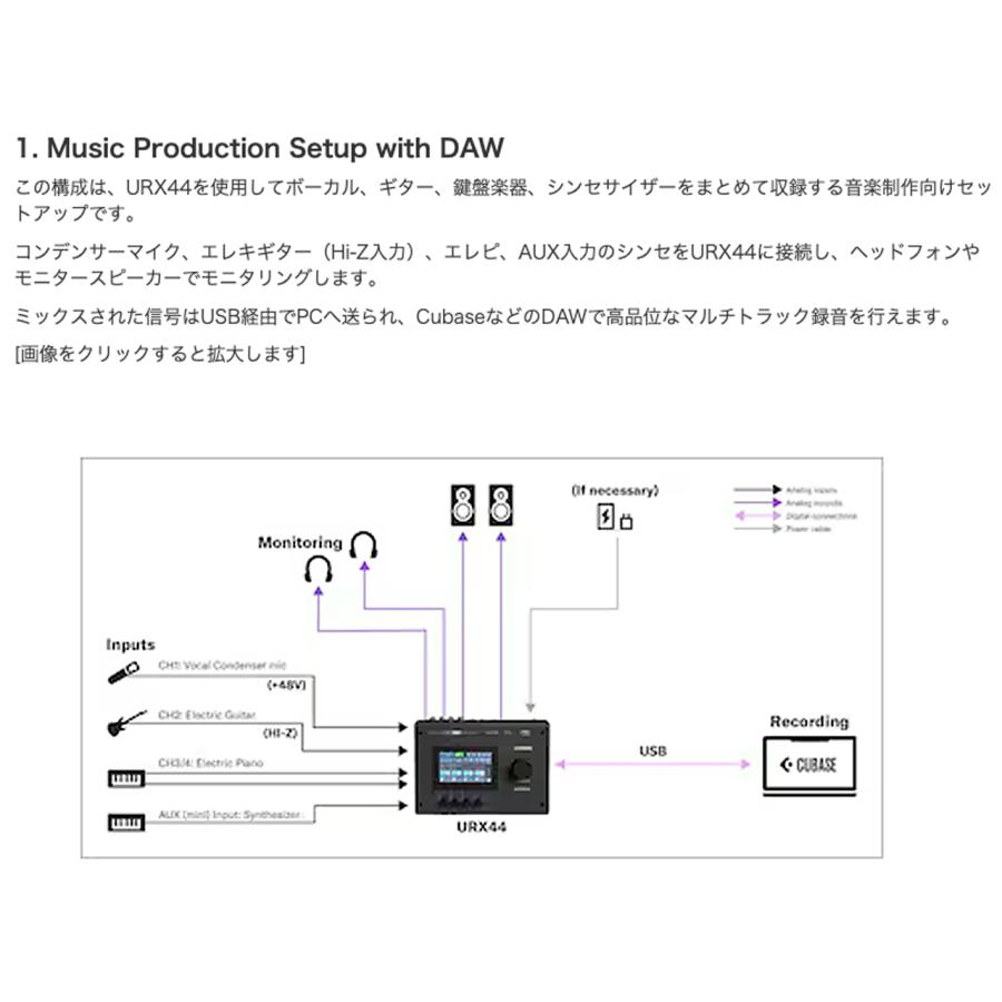 YAMAHA(ヤマハ) URX44 W はじめての配信セット オーディオインターフェイス 配信 DAW DTM ホワイトの画像