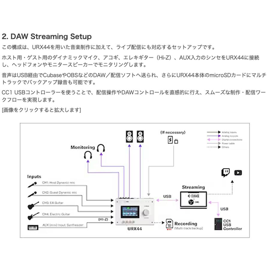 YAMAHA(ヤマハ) URX44 B はじめての配信セット オーディオインターフェイス 配信 DAW DTM ブラックの画像