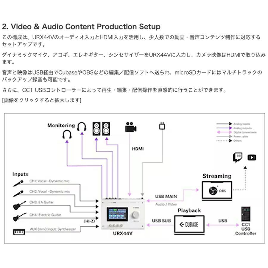 YAMAHA(ヤマハ) URX44V B はじめての配信セット AUDIO I/O 配信 HDMI ビデオ DAW DTM ブラックの画像