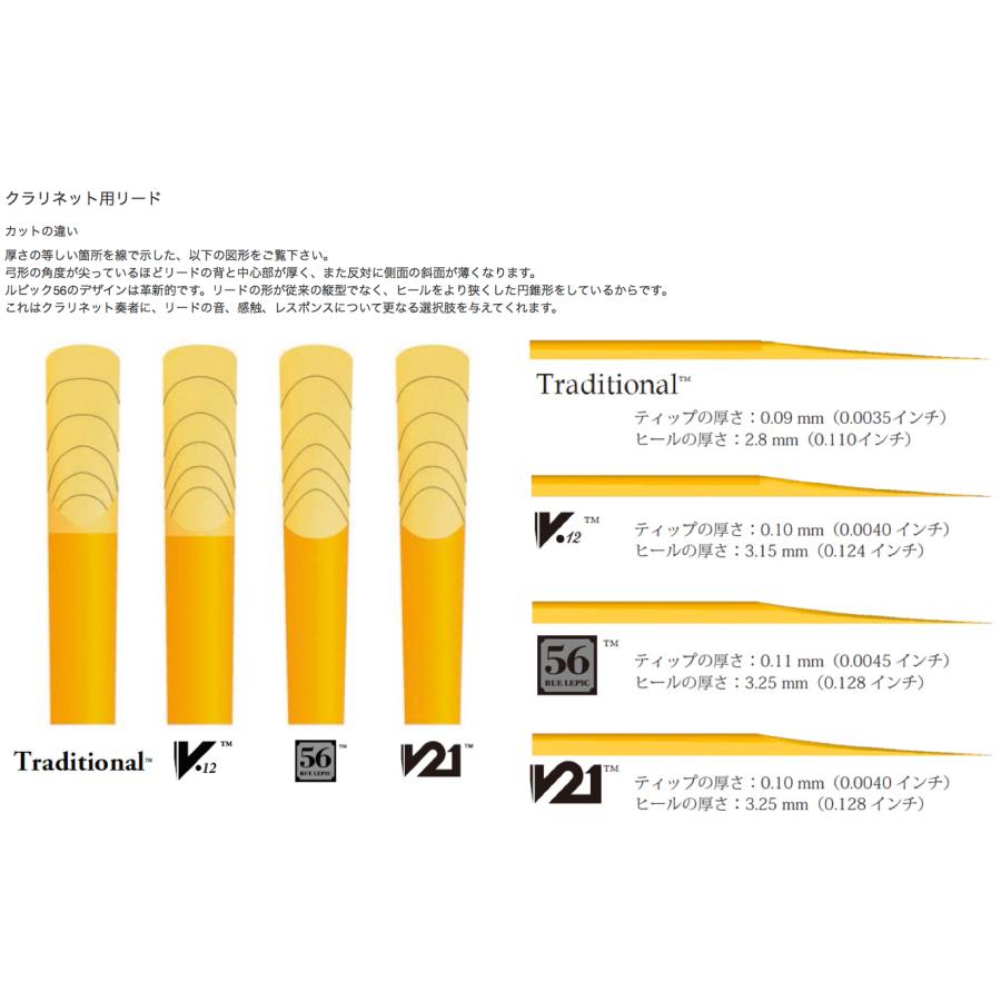vandoren バラ1枚 バスクラリネット リード V.12 3.0 CR623をバラに