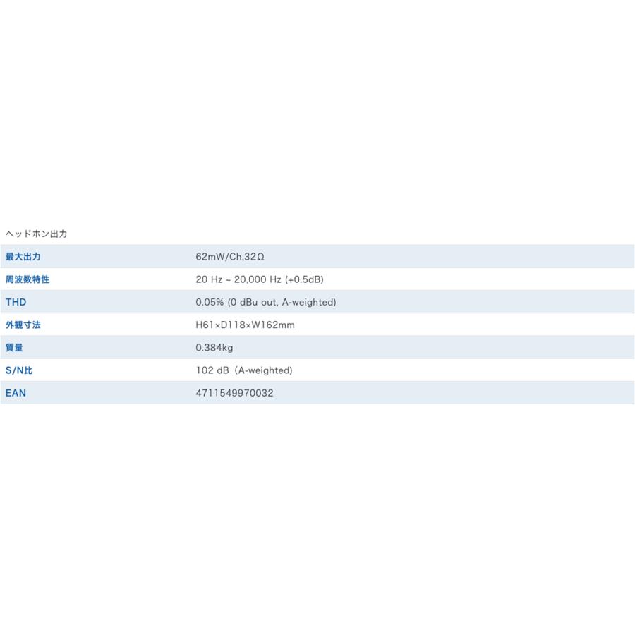 CARVER PROFESSIONAL(カーバー プロフェッショナル) ORBIT 1 オーディオインターフェイス 192kHz 24bit 配信 DTM DAWの画像