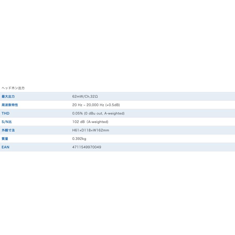 CARVER PROFESSIONAL(カーバー プロフェッショナル) ORBIT 2 オーディオインターフェイス 192kHz 24bit 配信 DTM DAWの画像