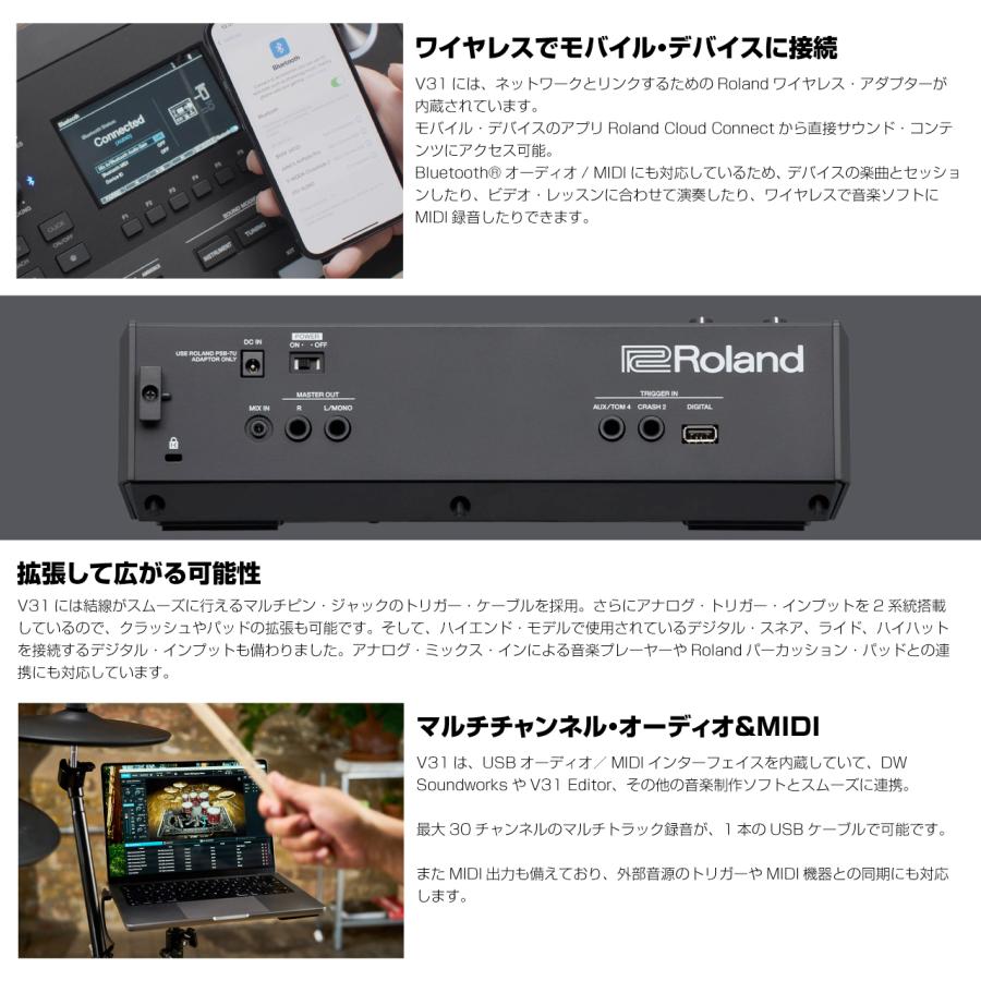 Roland(ローランド) アウトレット TD316 フルオプションセット Pearl シングル アンプ付き MDS-COM【 お手入れセット付  在庫有り  タイムセール   春特価   】の画像