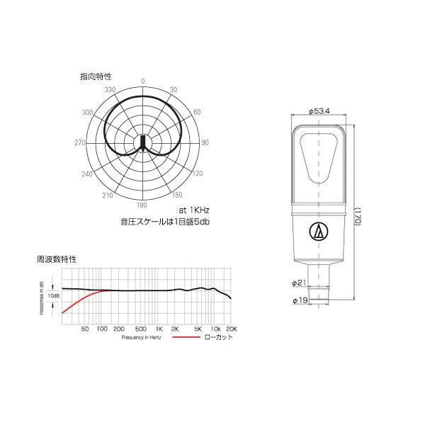オーディオテクニカ（audio-technica） AT4047/SV ◇ コンデンサー