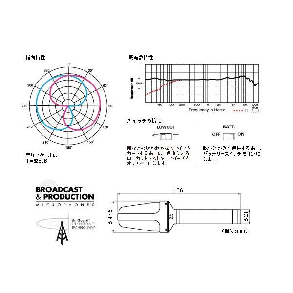 AUDIO TECHNICA オーディオテクニカ AT8022 ステレオマイク Amazon.co.jp: audio technica (オーディオテクニカ) ステレオ