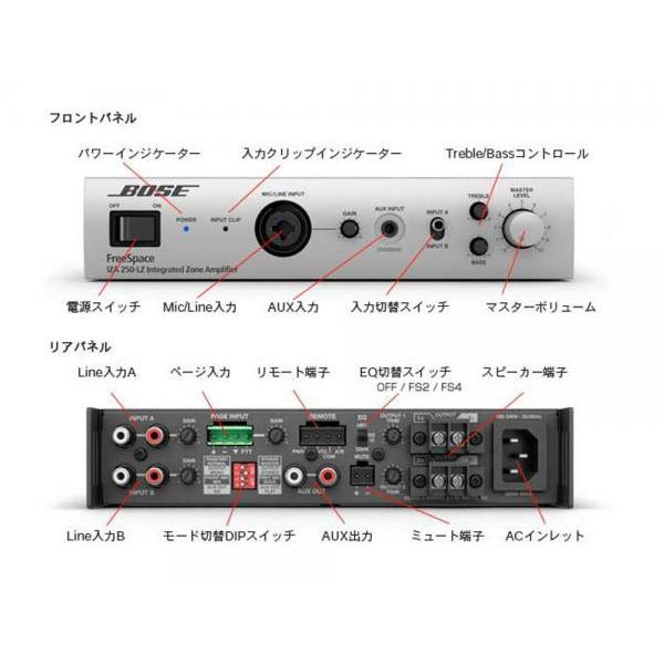 23 BOSE IZA 250 LZ パワーアンプ 23 BOSE IZA 250 LZ パワーアンプ 【公式通販】