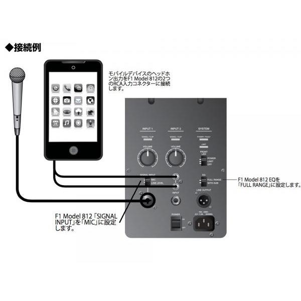 BOSE F1 812 PAパワードスピーカー 2台セット BOSE F1 812 PAパワードスピーカー 2台セット BOSE F1 MODEL 812 + F1