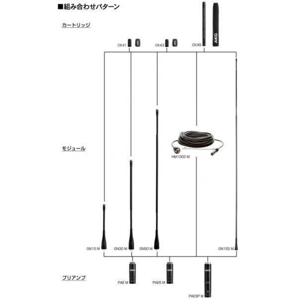 AKG AKG(エーケージー) GN15 M ◇ Modular Plus Series用 グースネック 