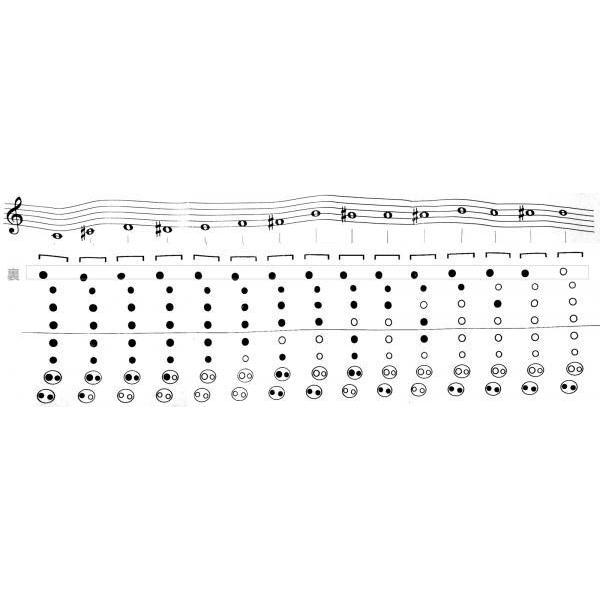 Jupiter サクソネット君 Rs1030 本体 ブルー マウスピース リガチャー 管楽器 クラリネット リード 楽器 サックス リコーダータイプ 北海道 沖縄 離島不可 2 ワタナベ楽器ヤフーshop 通販 Yahoo ショッピング