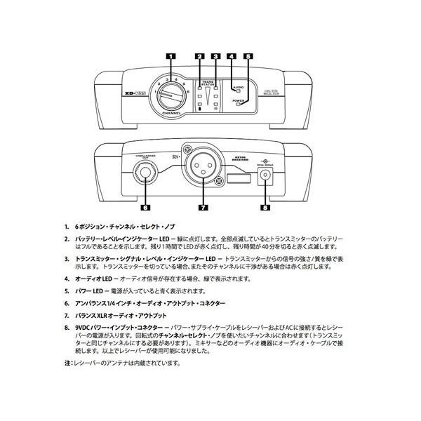 LINE6(ラインシックス) V35-RX ◇ 2.4GHz帯デジタルワイヤレス