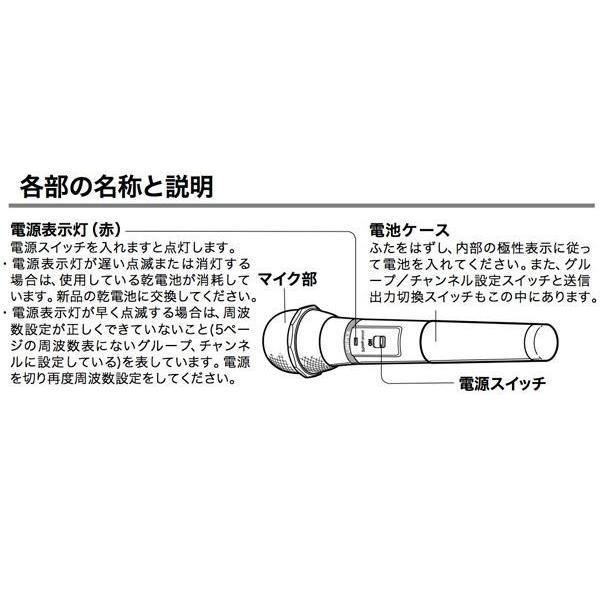 UNI-PEX ワイヤレスマイク WM-3400 UNI-PEX ( ユニペックス ) WM-3400 送料無料 | サウンドハウス