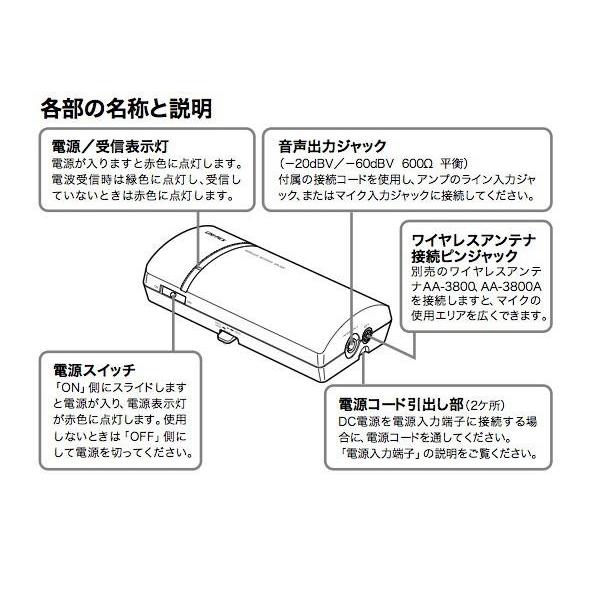 UNI-PEX(ユニペックス) WR-3000 ◇ 300MHz帯ワイヤレス受信機