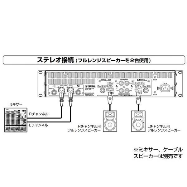 SN YAMAHA　Ａ150 　パワーアンプ　（取扱説明書付き） SN YAMAHA A150 パワーアンプ （取扱説明書付き） アバックWEB