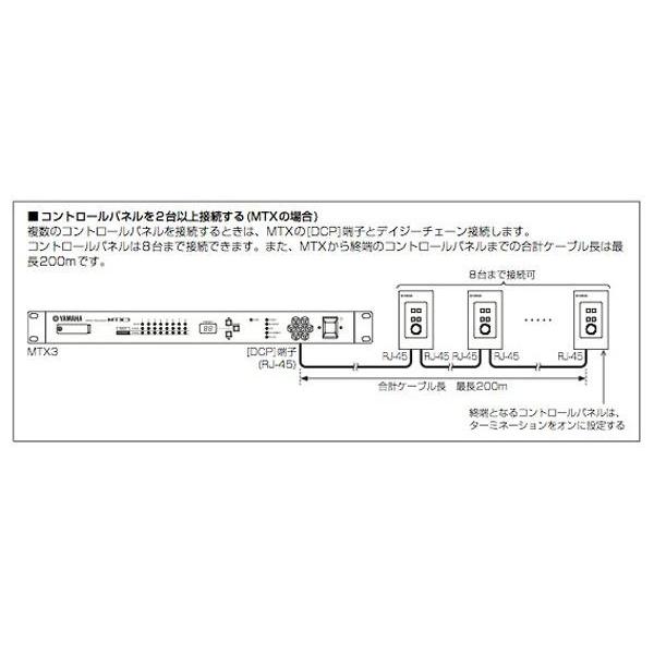 YAMAHA（ヤマハ） DCP1V4S-US ◇ コントロールパネル【5月25日時点