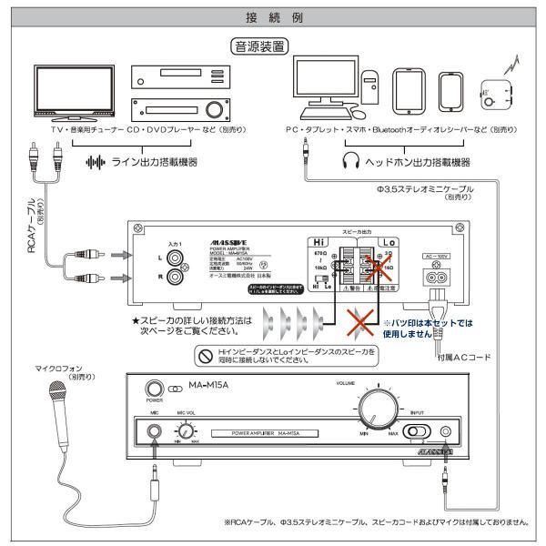 MASSIVE(マッシブ) CL-523-II W/ホワイト 天井埋込 Highセット( MA