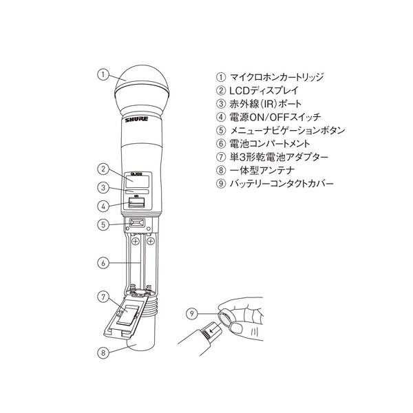 SHURE(シュア) QLXD2/B58-JB  ◆ ハンドヘルド型送信機 BETA58Aマイクヘッド B帯モデル【4月3日時点、僅少数在庫あり △ 】の画像