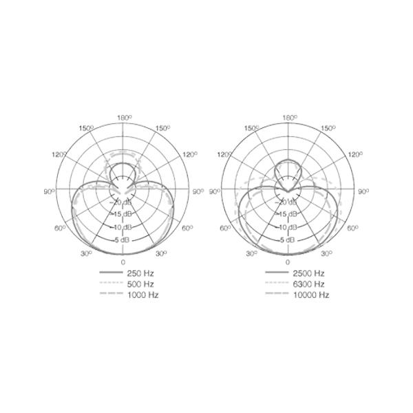 SHURE(シュア) QLXD2/B58-JB  ◆ ハンドヘルド型送信機 BETA58Aマイクヘッド B帯モデル【4月3日時点、僅少数在庫あり △ 】の画像
