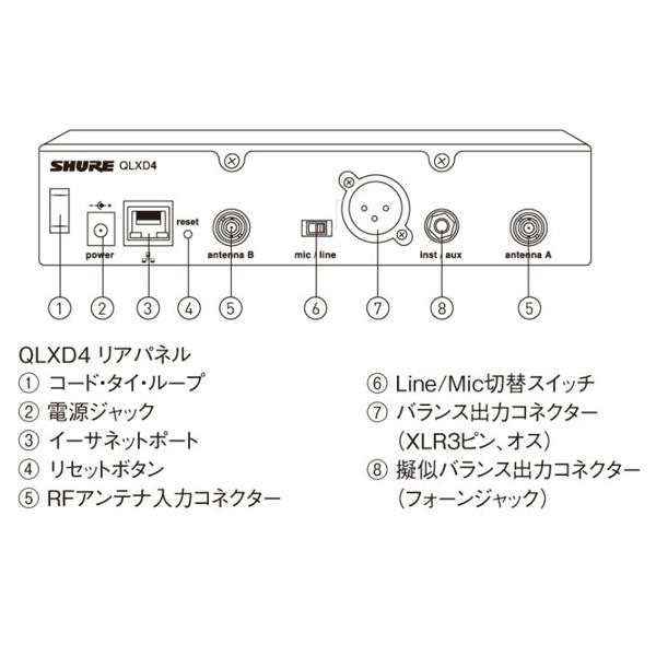 SHURE（シュア） QLXD4J-JB ◇ QLX-D Series 受信機 1chモデル B帯