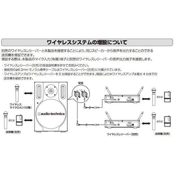 オーディオテクニカ（audio-technica） ATW-SP1920 ◇ デジタル
