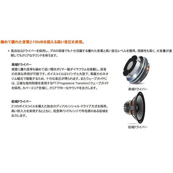 JBL(ジェイビーエル) SRX815 Passive ◆ パッシブスピーカー_3