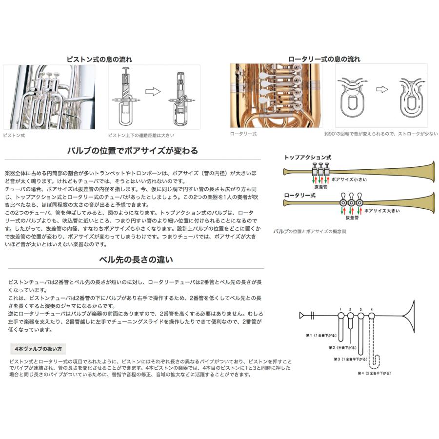 YAMAHA(ヤマハ) YBB-105 B♭ チューバ 3ピストン 日本製 ラッカー 管体 ピストンチューバ 管楽器 tuba 北海道 沖縄 離島 代引 不可の画像