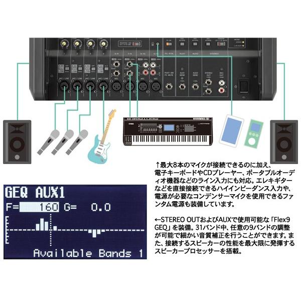 YAMAHA(ヤマハ) スピーカー4台 EMX4SPライブセット715B  ◆ 600W+600W PAセット  [EMX7 CBR15]【SPスタンドをシルバーカラーに変更中 】｜watanabegakki｜02