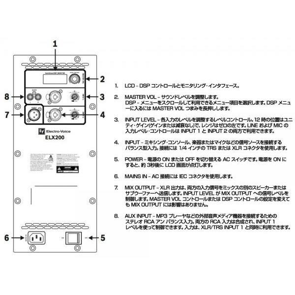 Electro-Voice(EV エレクトロボイス) ELX200-15P (1本) ◆ パワードスピーカー フルレンジ 15インチ EV初 Bluetoothで遠隔操作｜watanabegakki｜05