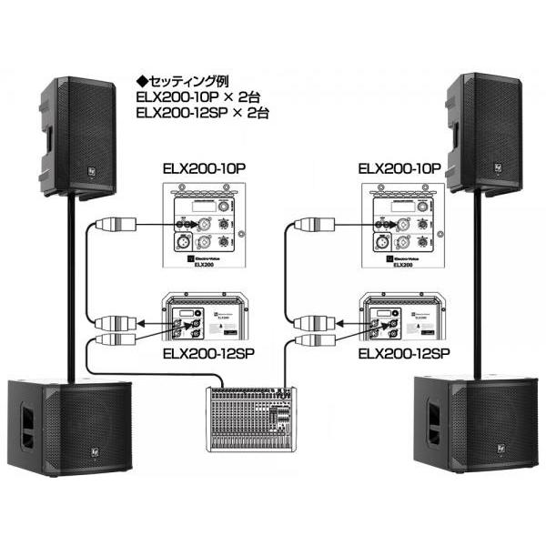 Electro-Voice(EV エレクトロボイス) ELX200-12SP (1本) ◇ パワード