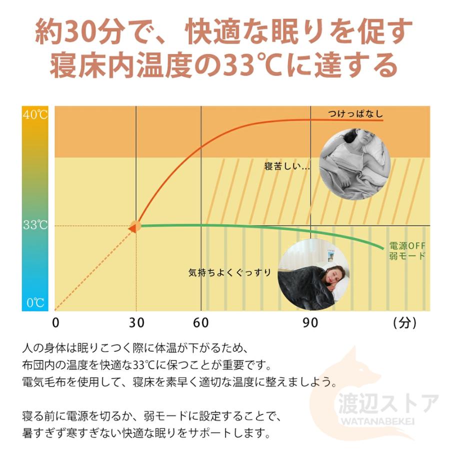 電気毛布 敷き毛布 掛け敷き兼用 188*130CM 速暖 定時 洗える 9 電気毛布 敷き毛布 掛け敷き兼用 188*130CM 速暖 定時 洗える 9