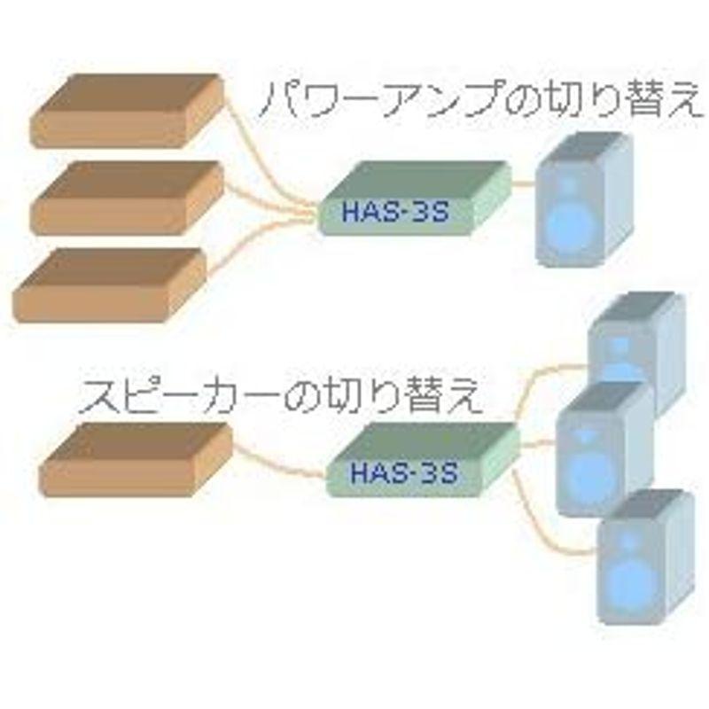 オーディオデザイン スピーカーセレクター HAS-3S スピーカーセレクター HAS 3S